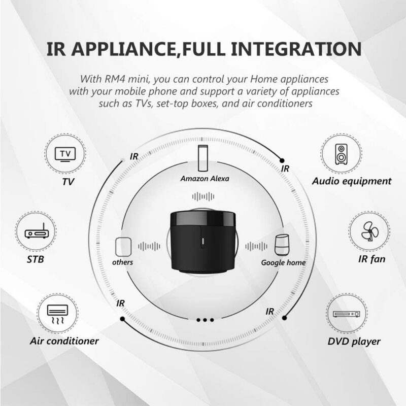 BroadLink RM4 Mini IR Universal Remote Smart Hub &ndash; WiFi IR Blaster For TV Remote, Smart AC Controller, Works With Alexa/Google Home/IFTTT &mdash; 611KvtxIcIL._AC_SL1000_
