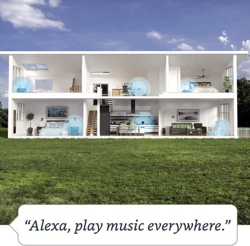Amazon Echo 4 (4th Gen / 2020) &ndash; Smart speaker with premium sound, smart home hub, and Alexa (Smarter Home) &mdash; 71yM8oN1IPL._AC_SL1000_