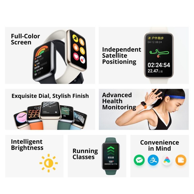 Xiaomi Smart Band 7 Pro, Mi Band 7 Pro, Smart Watch Fitness Tracker Sport GPS AMOLED Blood Oxygen SPO2 NFC Heart Rate Sleep Stress Monitor Waterproof 5ATM &ndash; China Version (Smarter Home) &mdash; miband7pro01