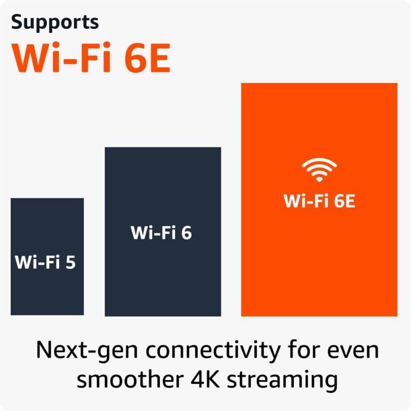 Amazon Fire TV Stick 4K Max 2023 streaming device, supports Wi-Fi 6E, free & live TV without cable or satellite &mdash; 51Pwy7bc5PL._AC_SL1000_